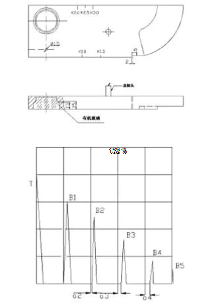 沈陽宇時先鋒