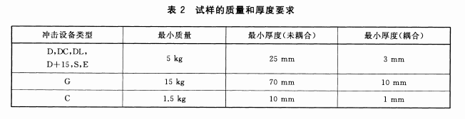 沈陽(yáng)宇時(shí)先鋒