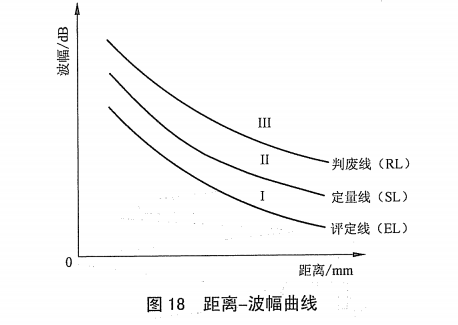 沈陽宇時先鋒