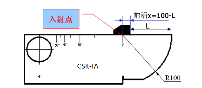 沈陽宇時先鋒