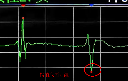 沈陽宇時先鋒